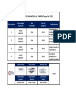 Programa de Simulacros SSOMA 2022