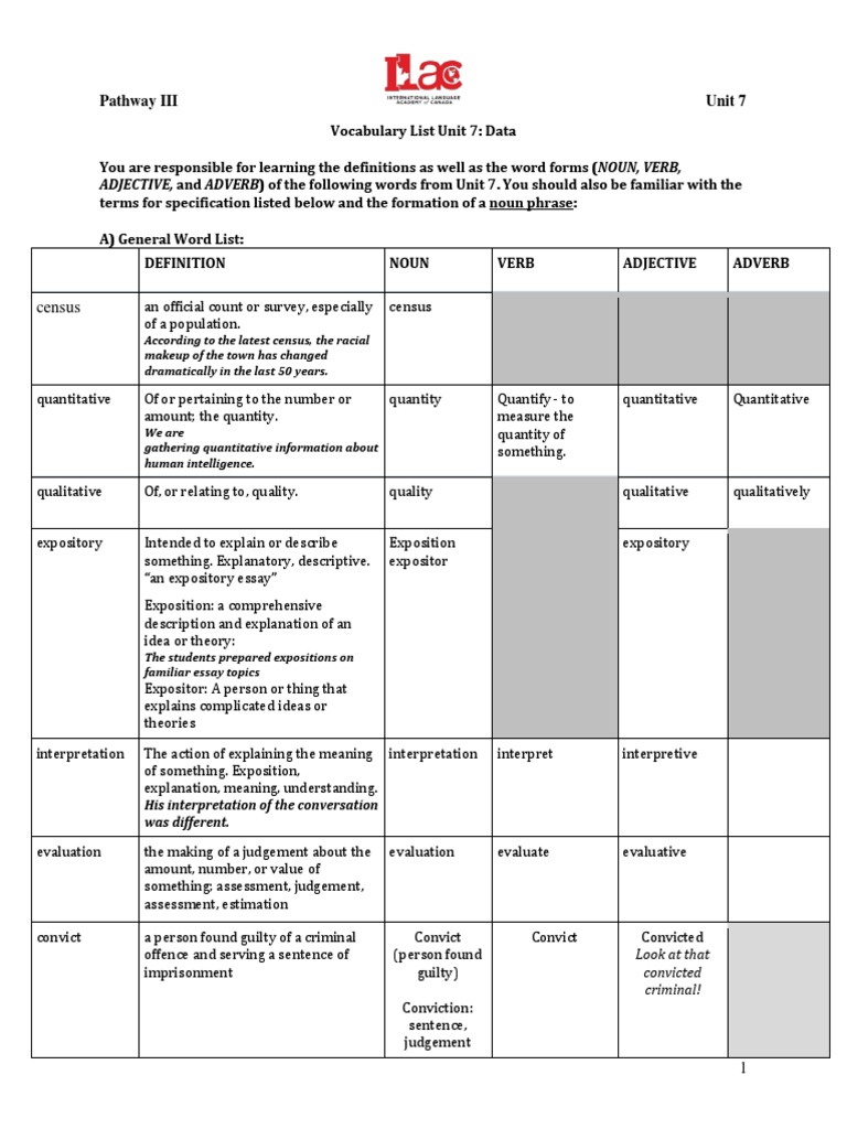 Unit 7 Vocabulary: Data Terms Guide | PDF | Quantitative Research | Noun