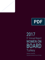 Women On: Board