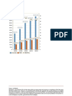 Financial Highlights BAJFIN CONSOLI