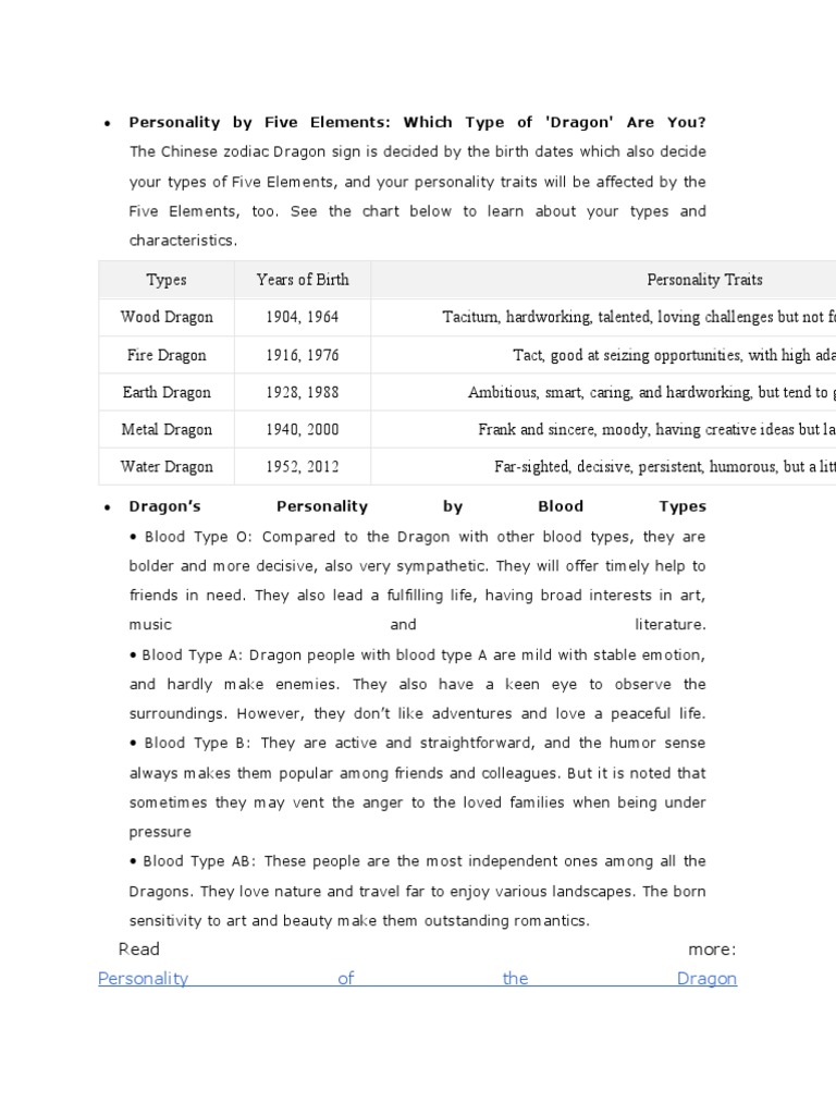 Personality by Five Elements | PDF | Chinese Zodiac | Psychology