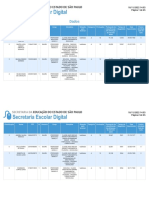 Dados de professores por disciplina, cargo e diretoria