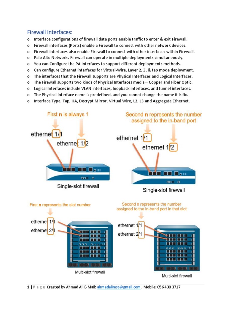 Interfaces and Zones PDF Computer Network Information And Communications Technology