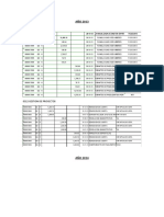 Ejecución de obras y gastos de personal 2013-2014