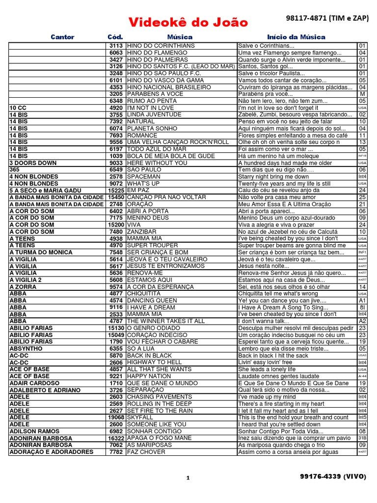 Anuário Internacional de Comunicação 2007 | PDF | Portugal | Português  (idioma), image size:768x1024