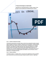 As 7 Fases de Um Trader