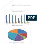 Determinarea Gradului de Satisfactie