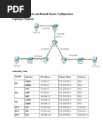 Lab 4 Static Default Route