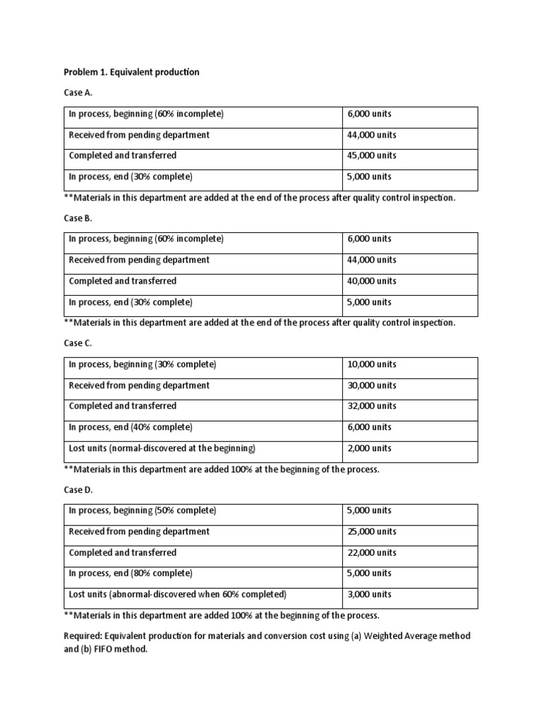 Process Costing Activity 1 Pdf Inventory Corporations