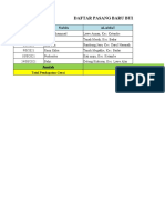 Daftar Pasang Baru 2021-2022 Kutacane