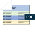 Manager Subordinate Relationship Matrix