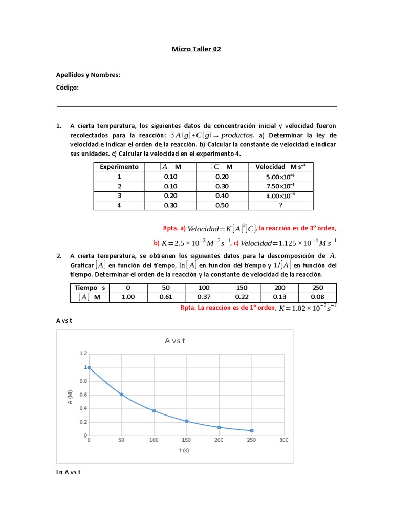 Micro Taller 02 | PDF | Química | Química Física