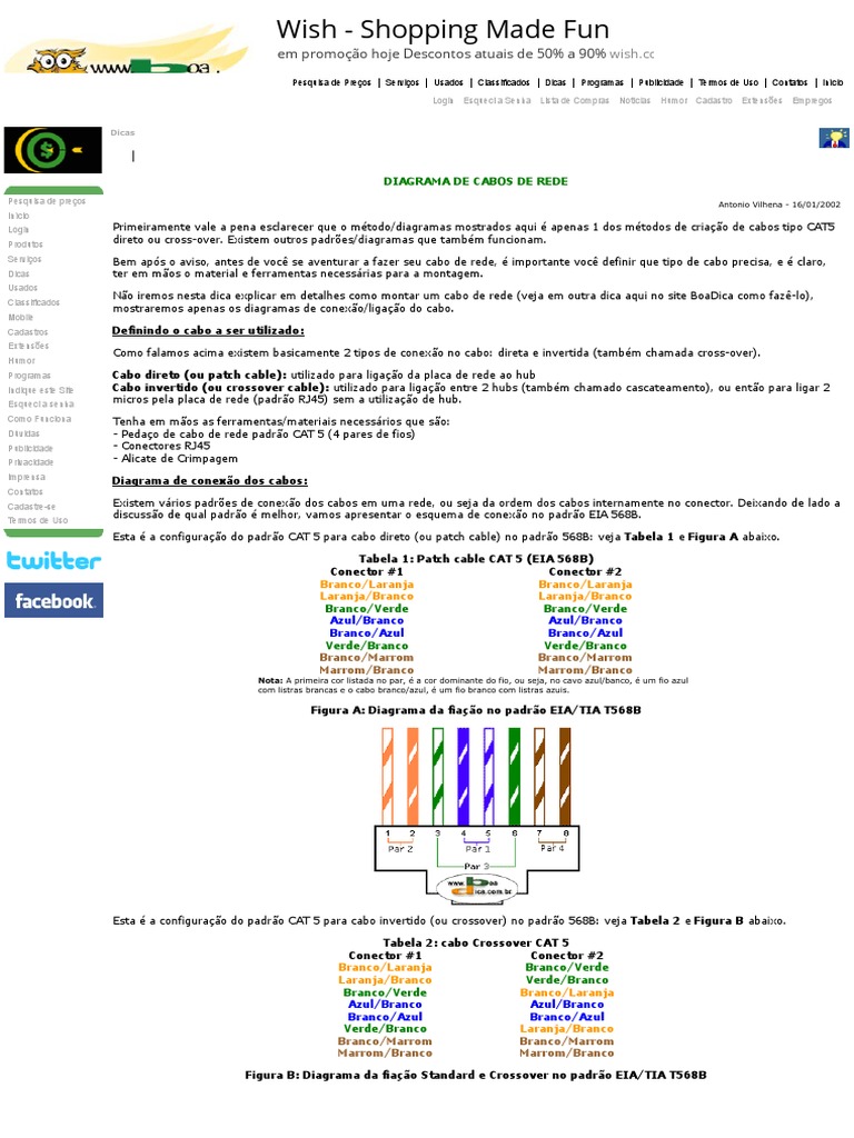 BoaDica - Dicas - Diagrama de Cabos de Rede | PDF | Rede de ...