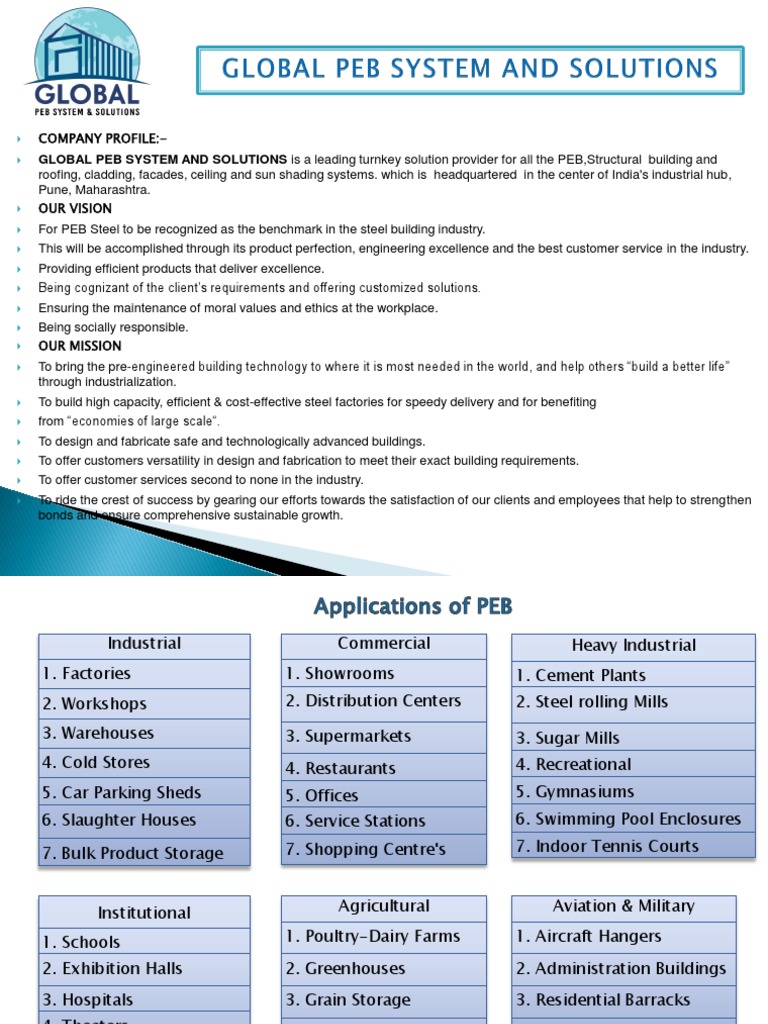Global PEB Systems Overview | PDF | Framing (Construction) | Roof