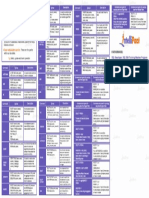 SQL-Commands-Cheat-Sheet-2022