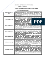 Índice 26-2022 Plenos de Circuito