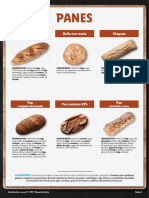 Panadería-ingredientes-panes-barras-panecillos