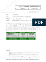 Formatos Circular