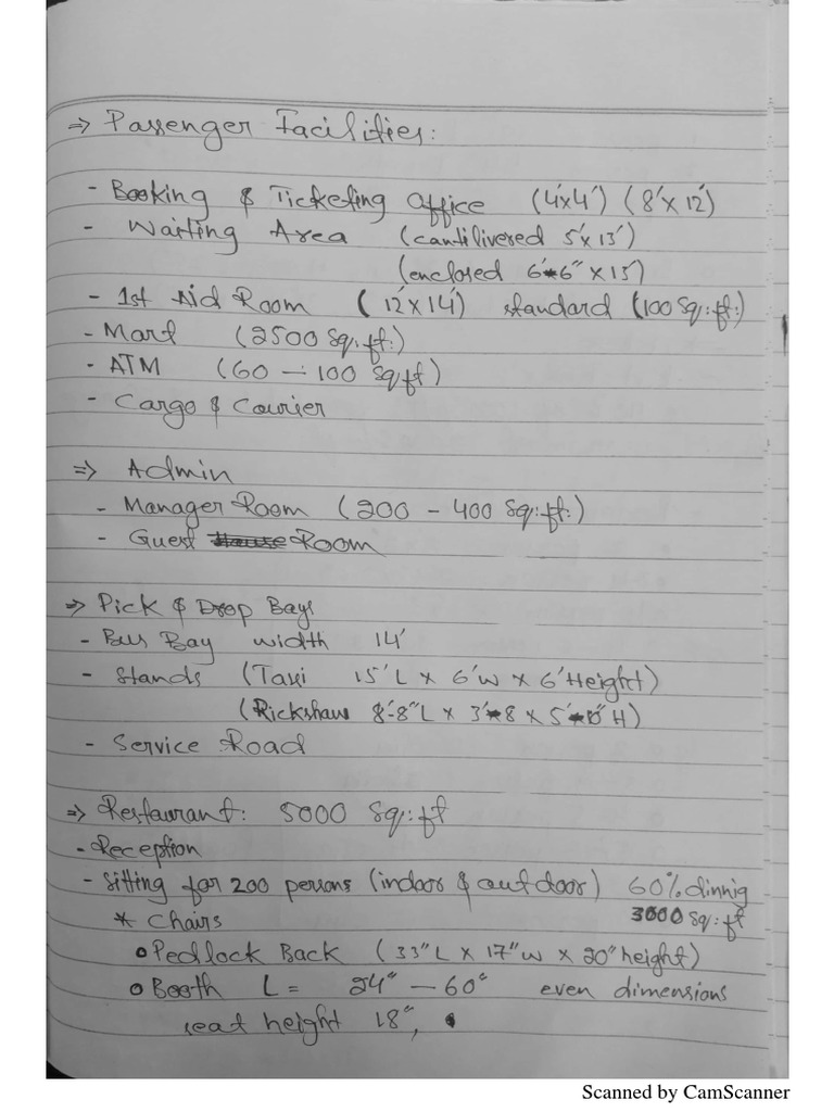 Requirement Dimensions PDF