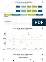 Customer Journey Map PowerPoint Template