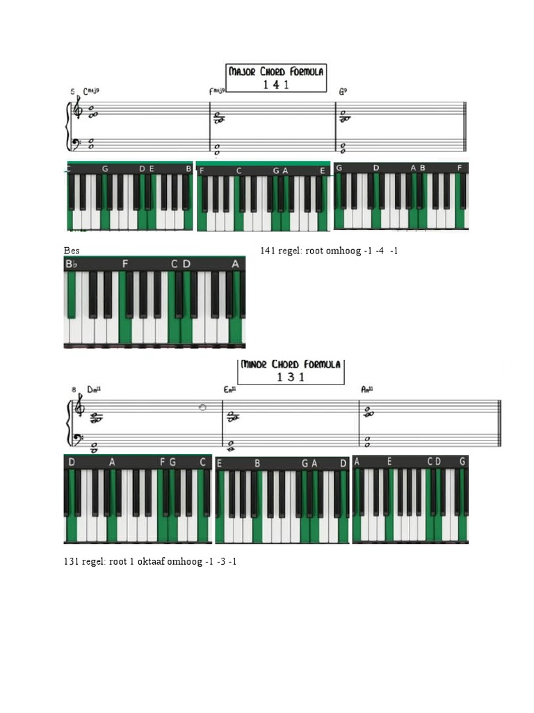 Magic Chords Pdf