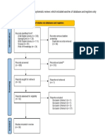 PRISMA 2020 Flow Diagram New SRs v1