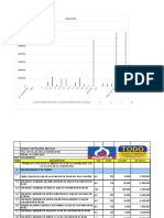 Cotización 354 - Proyectos