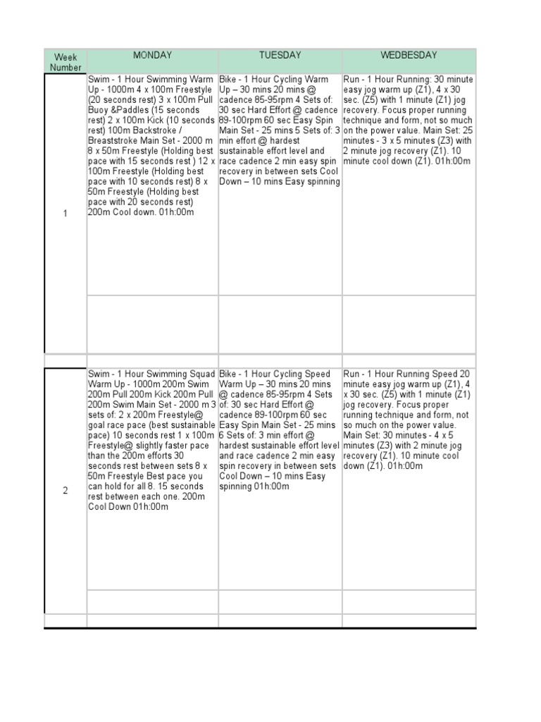 Ironman Training Program Duration 12 Weeks Time 1014hrs Per
