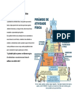 Pirâmide da Atividade Física: guia para um estilo de vida mais saudável