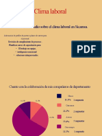 Clima Laboral