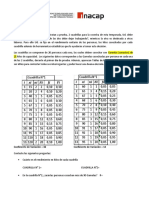 Evaluación N°3 Estadística