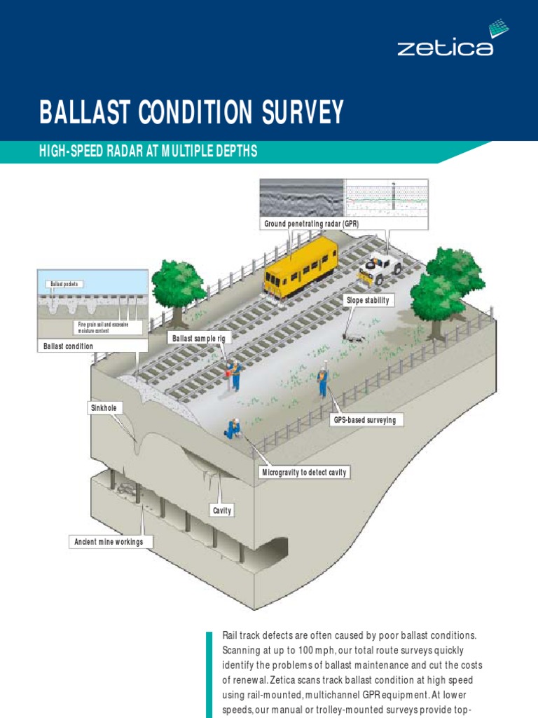 Ballast Condition Survey | PDF | Track (Rail Transport) | Rail Transport
