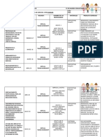 Plan de formación a madres comunitarias 2021