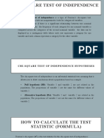 Chi-Square Test of Independence Explained