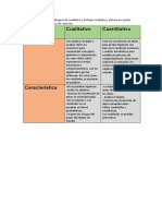 Enfoque Cualitativo Cuantitativo Definición