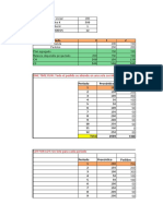 Stock and production planning optimization