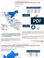 Procedimientos Disciplinarios y Procesos Penales Seguidos Contra Fiscales y Jueces