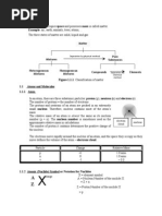 Download Atoms and Molecules Pg 1-30 by muhammadbazlia SN62100442 doc pdf