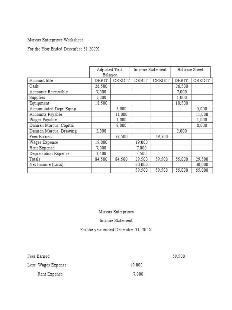 3333 PDF Debits And Credits Expense