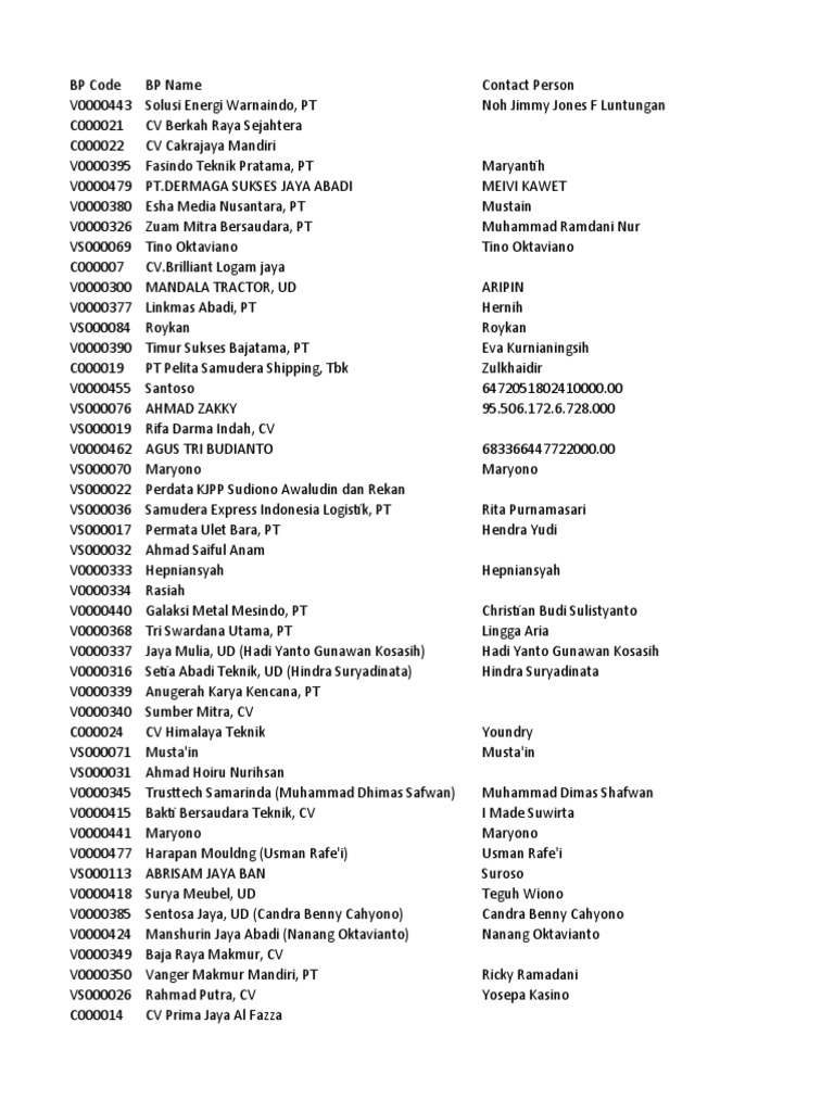 Vendor Sama Harga Berbeda