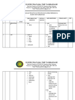 Bukti - Pengelolaan Limbah B3