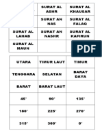 Bahan Latihan Siaga