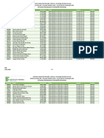 Edital 2022.125.doc - Ens.sup - Listagem Preliminar de Inscrições Deferidas
