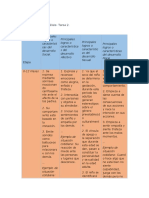 Formato Matriz de Análisis - Paola Jiménez