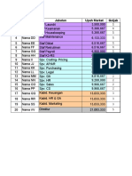 Latihan p4p Isi