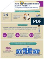 ECE Infographic