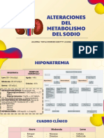 TEMA 2_ ALTERACIONES DEL METABOLISMO DEL SODIO