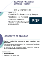 Prog. financiera recursos costos