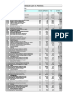 DESAGREGADO DE PARTIDAS DE OBRA