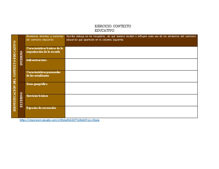 Ejercicio Contexto Educativo | PDF
